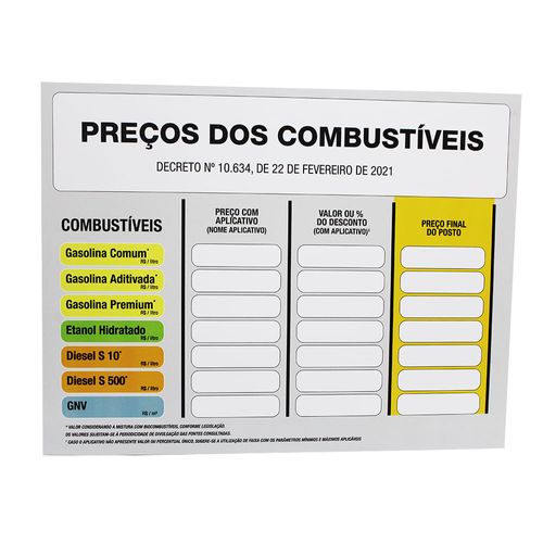 Placa para preços de combustíveis decreto 10.634 2021 / UN / Macrolub